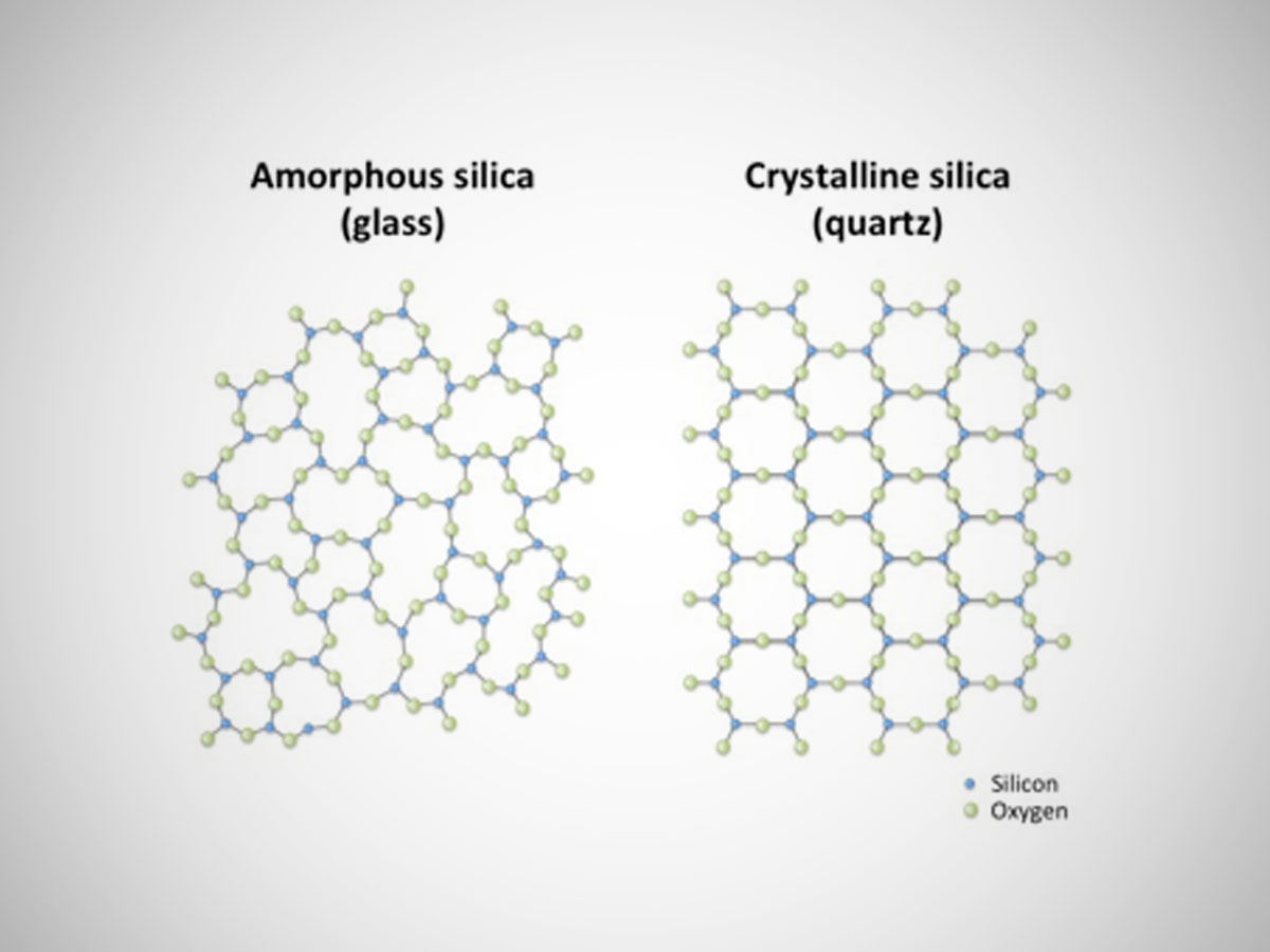 Crystalline Silica: The Science